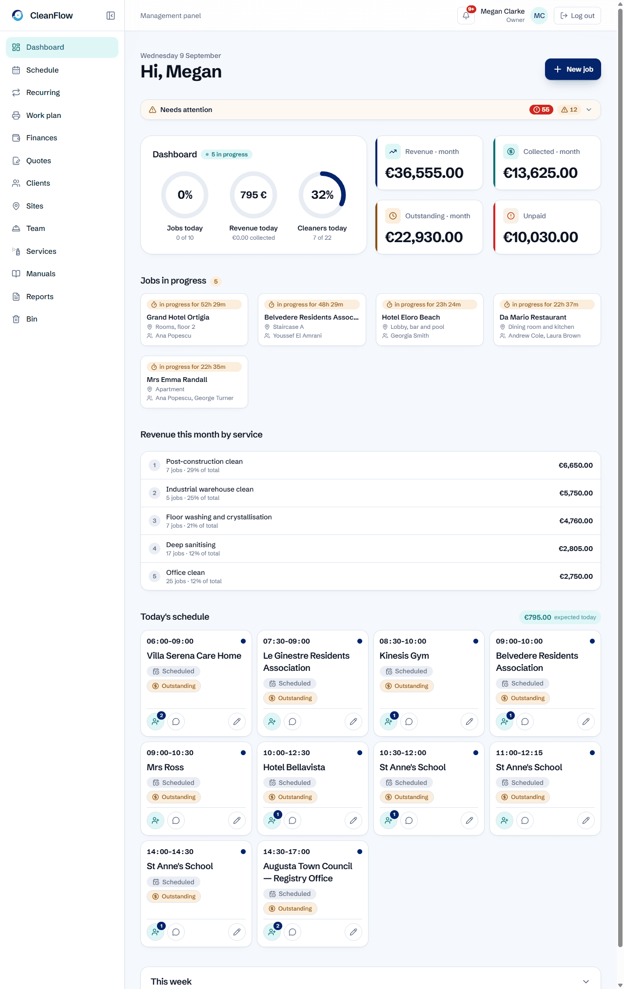 The CleanFlow dashboard: today's jobs, revenue for the week and for the month by service